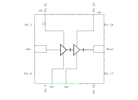 Schematic - MACOM CMPA2735030S 30W GaN MMIC Power Amplifier